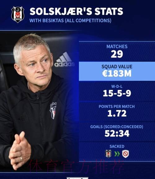 曼联在索尔斯克亚接受采访后“倾向于”卡里克担任临时主教练 曼联在索尔斯克亚接受采访后“倾向于”卡里克担任临时主教练